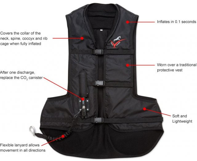 Air Jacket Point 2 Child